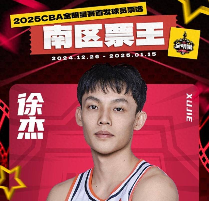 的管理和高