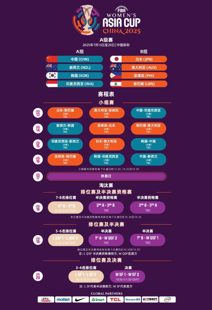 中国男篮末