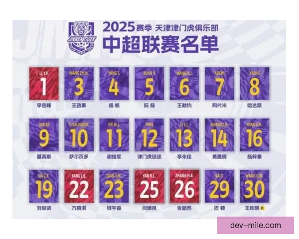 天津津门虎连胜四场表现出色冲击中超积分榜前列